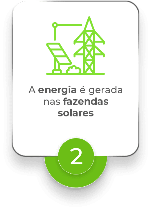 A energia é gerada nas fazendas solares